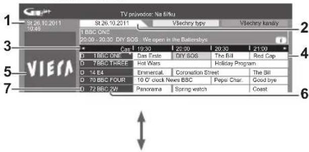 TV privado: Na 6/ku St. 26.10.2011 19:45 St. 26.10.2011 Všechny typy Všechny kanáry 1 BBC ONE 20:30 - 20:30 DIY SOS - We open in the Batiersbys Cap 19:30 20:30 20:30 21:30 D 1BBC ONE Das Ende DIY SOS The Bill Red Cap D 7BBC THREE Hot Wars Holiday Program D 14 E4 Emmental Coronation Street The Bill D 70 BBC FOUR 10 O' clock News BSC Pepsi Char Good bye D 72 BBC 2W Panorama Spring watch Coast VIECA