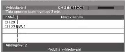 Vyhledávání CH 2 3.41CC 1 Tato operace bude trvat asi 3 min. KANÁL Název kanálu CH 29 CH 33 BBC1 Analogový: 2 Probíhá vyhledávání