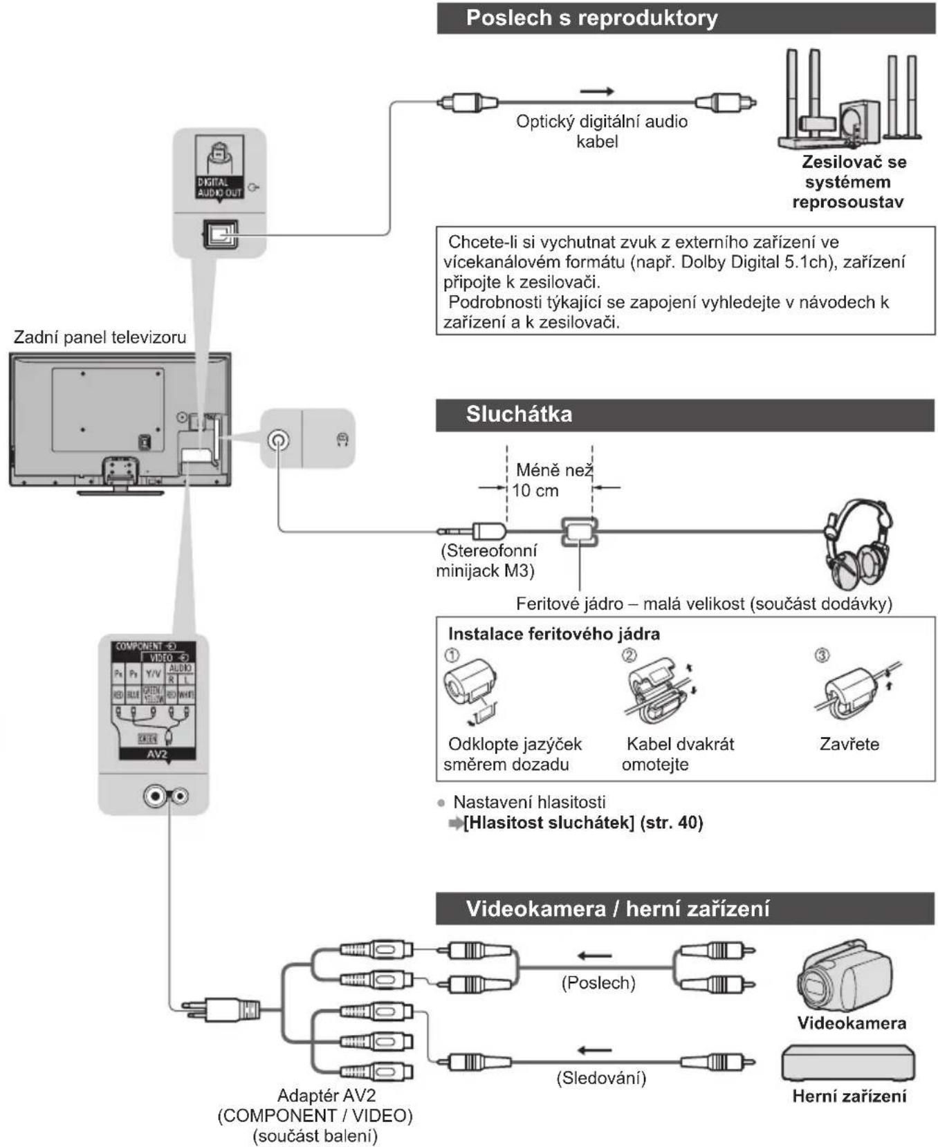 PANASONIC TX-P55STW50 - Externí zařízení - 2