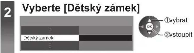 2 Vyberte [Dětský zámek] Dětský zámek ①vybrat ②vstoupit