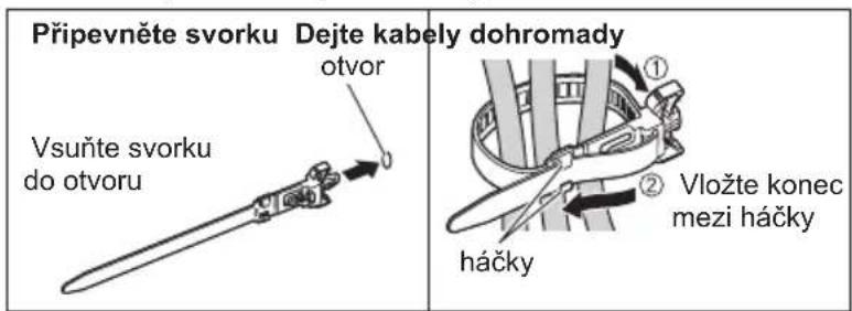 Připevněte svorku Dejte kabely dohromady otvor Vsuňte svorku do otvoru ① ② Vložte konec mezi háčky háčky