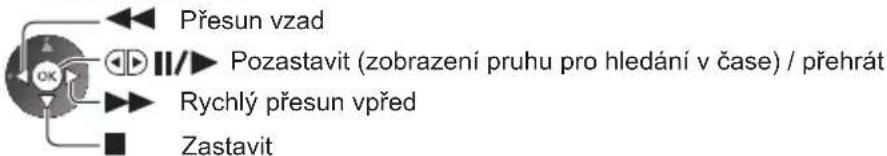 Přesun vzad Pozastavit (zobrazení pruhu pro hledání v čase) / přehrát Rychlý přesun vpřed Zastavit