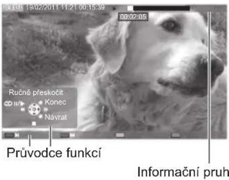 Rutně přeskočit Konec Návrat Průvodce funkcí Informační pruh