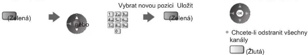 PANASONIC TX-P55ST50Y - Když je kurzor v poli Oblíbené pro editaci - 1