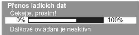 Přenos ladících dat Čekejte, prosím! 0% 100% Dálkové ovládání je neaktivní