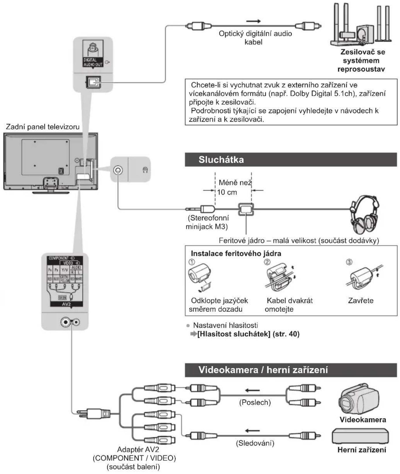 PANASONIC TX-P55ST50Y - Externí zařízení - 2