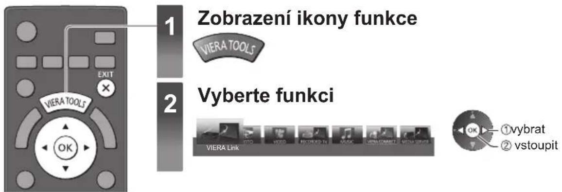 1 Zobrazení ikony funkce VIERA TOOLS 2 Vyberte funkci VIERA Link ①vybrat ② vstoupit
