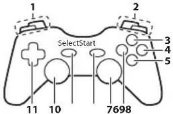 1 2 SelectStart 3 4 5 11 10 7698