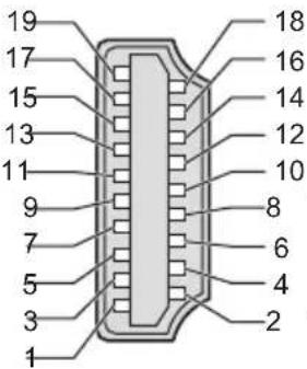 19 17 15 13 11 9 7 5 3 1 18 16 14 12 10 8 6 4 2