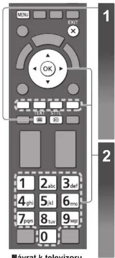 MENU EXIT OK TEXT STILL 1 2 abc 3 def 4 ghi 5 jkl 6 mno 7 pqrs 8 tuv 9 wrg 0 Návrat k televizoru