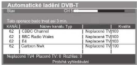 Automatické ladění DVB-T Stav CH 5/22 Tato operace bude trvat asi 3 min. KANÁL | Název kanálu Typ | Kvalitia 62 | CBBC Channel | Neplacené TV100 62 | BBC Radio Wales | Neplacené TV100 62 | E4 | Neplacené TV100 62 | Cartoon Nwk | Neplacené TV100 Neplacené TV4 Placené TV: 0 Rozhlas: 0 Probíhá vyhledávání