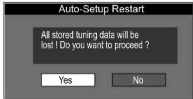 Auto-Setup Restart All stored tuning data will be lost! Do you want to proceed? Yes No