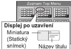 Zoznam Top Menu Displej po uzavření Miniatura (Statický snímek) Název titulu