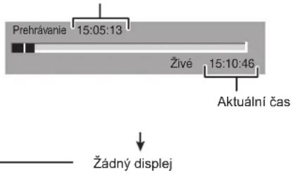 Prehrávanie 15:05:13 Živé 15:10:46 Aktuální čas Žádný displej
