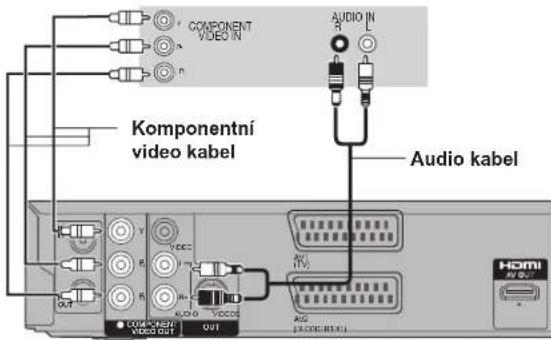 COMPONENT VIDEO IN AUDIO IN R A Komponentní video kabel Audio kabel COMMUNEN VIDEO OUT OUT AUDIO VIDEO ASS ELECO-BRUCI HDMI AVI OUT