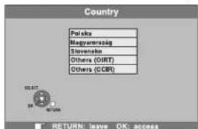 Country Polska Magyarország Slovenia Others (CIRT) Others (CCBR) RETURN: leave OK: access