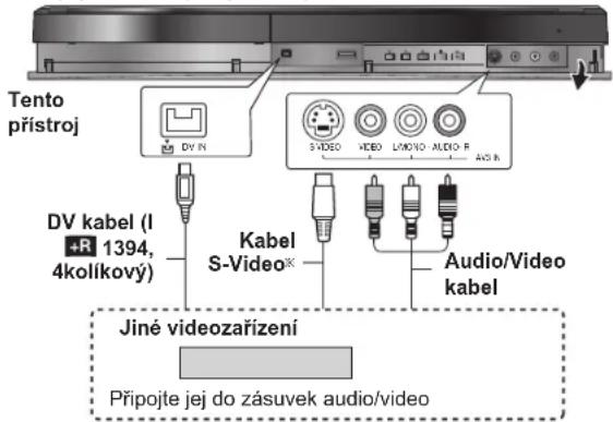 Tento přístroj DV kabel (l +R 1394, 4kolíkový) Kabel S-Video* Audio/Video kabel Jiné videozařízení Připojte jej do zásuvek audio/video