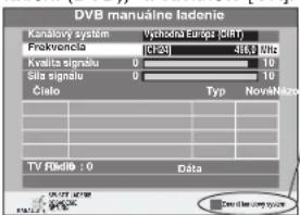 DVB manuálne ladenie Krednývy systém Vyschová uročej (dát) Frokvěrnácia [123] 46,5 MHz Kvalita signálu 0 10 Sílo signálu 0 10 Číslo Typ Nová/Navz TV Riklé: 0 Data Data: 100% výří úří číslo výří číslo