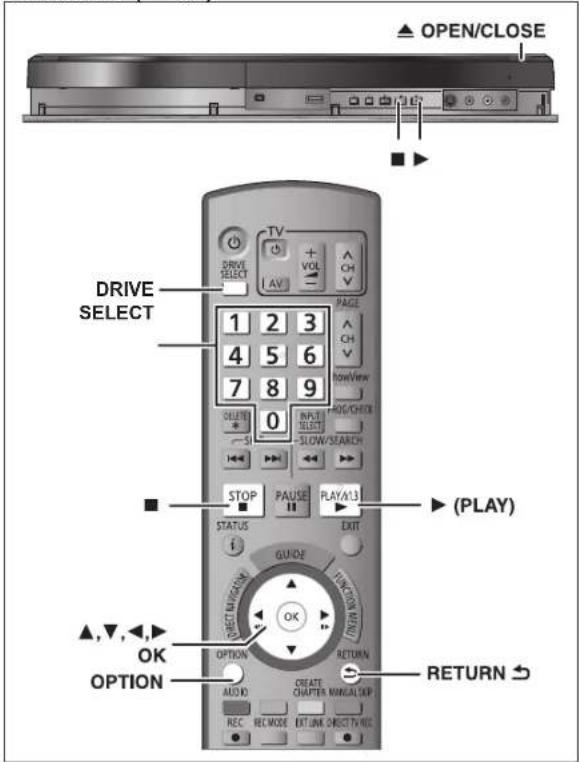 OPEN/CLOSE DRIVE SELECT 1 2 3 4 5 6 7 8 9 DELETE 0 S INPUT SELECT SLOW/SEARCH STOP PAUSE PLAY/13 STATUS GUIDE FUNCTION RETURN ▲,▼,◀,► OK OPTION ABCID CREATE CHAPTER MANUAL EXP REC REC MODE EXTLINE OBJECT TV REC RETURN ► PLAY)