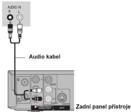 AUDIO IN R L Audio kabel Zadní panel přístroje