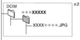 PANASONIC DMR-EX795 - RAM - 2