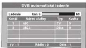 DVB automatické lodenie Ladenie Kan 5 69 Kcn# Nárov sluRby Typ Kvalts 1 ABC TV 9 2 ABC 1 Data 9 TV : 1 Rádio : 0 Data : 1