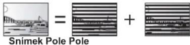PANASONIC DMR-EX795 - Snímky a pole - 1