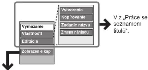 PANASONIC DMR-EX795 - Editace a přehrávání seznamu titulů/kapitol - 2