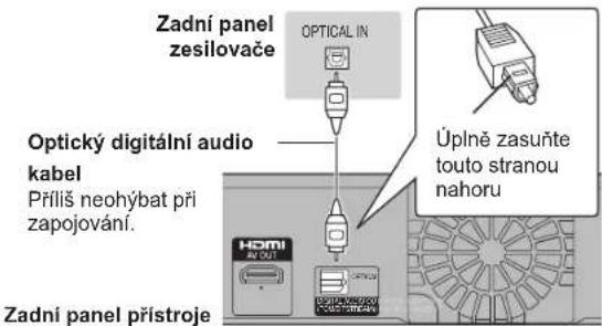 Zadní panel zesilovače OPTICAL IN Optický digitální audio kabel Příliš neohýbat při zapojování. Úplně zasuňte touto stranou nahoru Zadní panel přístroje