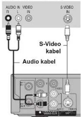 AUDIO IN VIDEO R L IN S-VIDEO IN S-Video kabel Audio kabel