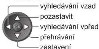 vyhledávání vzad pozastavit vyhledávání vpřed přehrávání zastavení