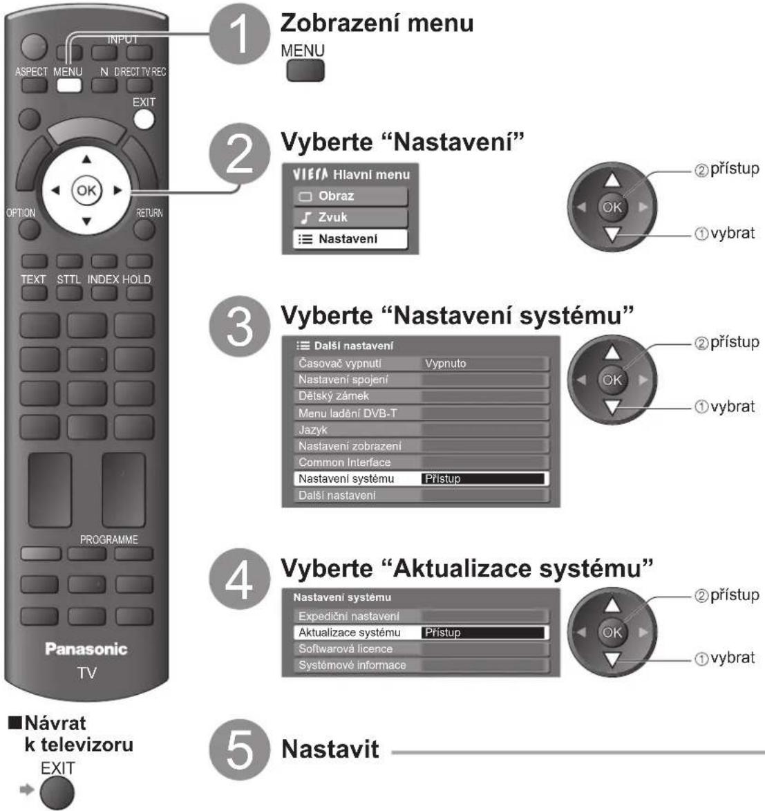 1 Zobrazení menu ASPECT MENU N DIRECT TV/REC EXIT OPTION RETURN TEXT STTL INDEX HOLD PROGRAMME Panasonic TV ■Návrat k televizoru EXIT 2 Vyberte "Nastavení" VIEW Hlavní menu Obraz Zvuk ≡ Nastavení 3 Vyberte "Nastavení systému" Další nastavení Časovač vypnutí Vypnuto Nastavení spojení Dětský zámek Menu ladání DVB-T Jazyk Nastavení zobrazení Common Interface Nastavení systému Prístup Další nastavení 4 Vyberte "Aktualizace systému" Nastavení systému Expediční nastavení Aktualizace systému Prístup Softwarová licence Systémové informace 5 Nastavit