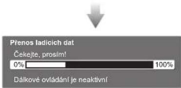 Přenos ladich dat Čekejte, prosím! 0% 100% Dálkové ovládání je neaktivní