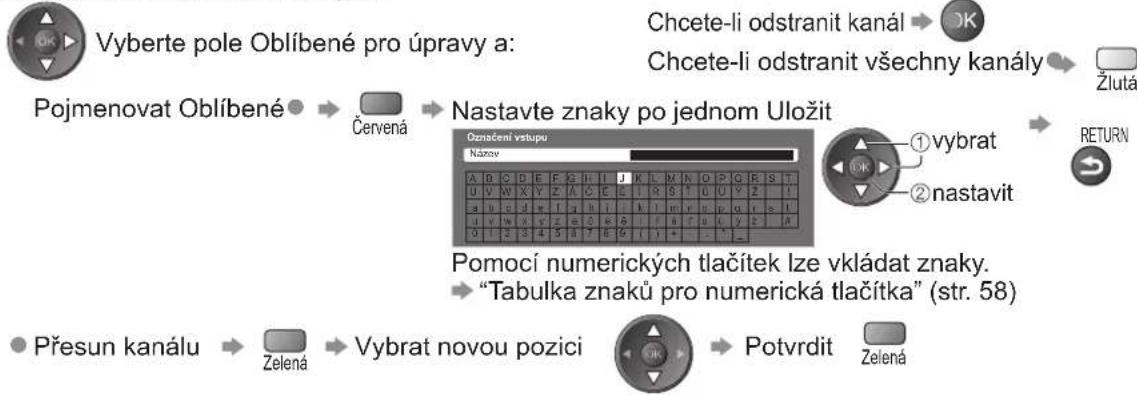 PANASONIC TX-P50X10Y - Seznam oblíbených kanálů DVB Edituj složku Oblíbené - 3