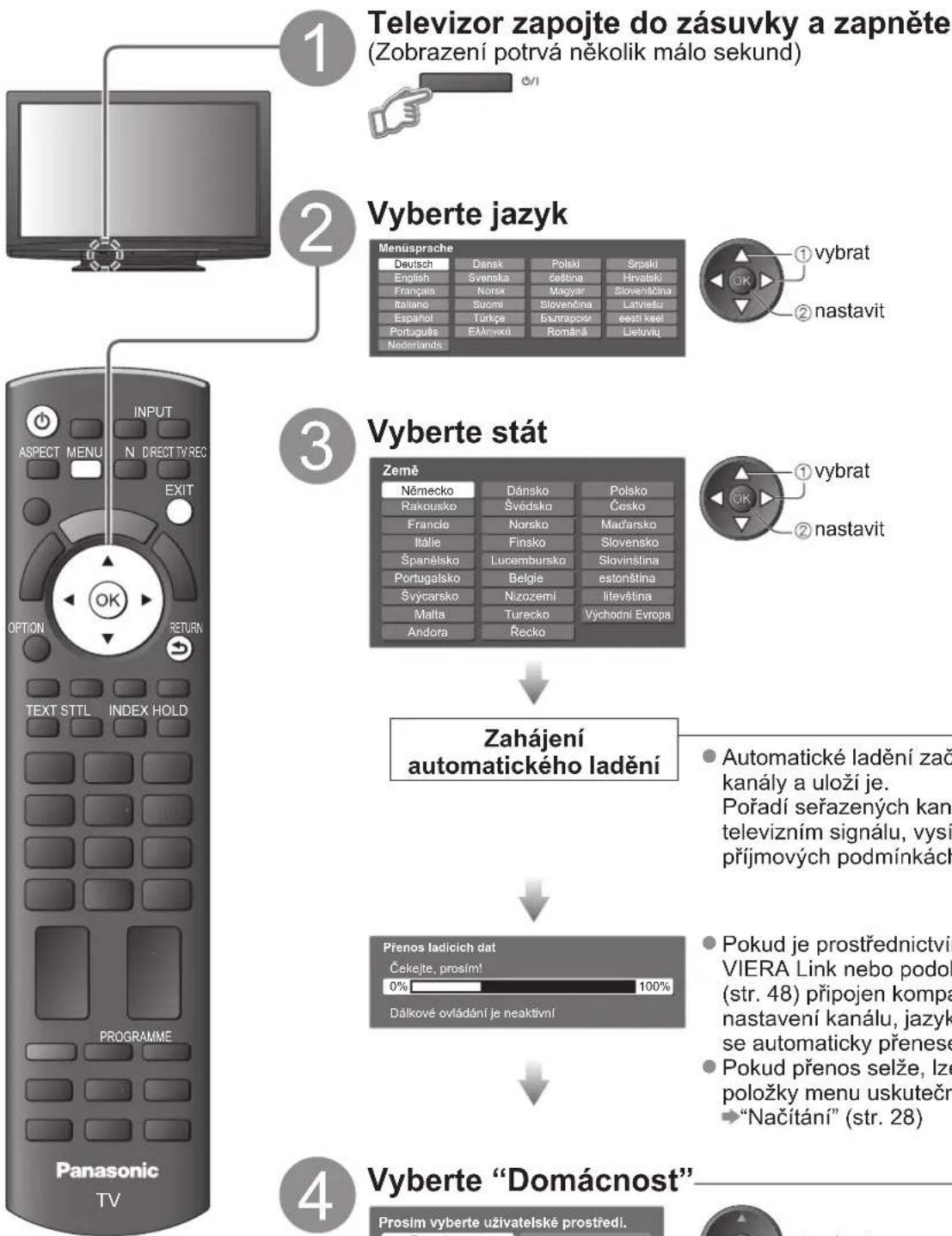 PANASONIC TX-P50X10Y - Automatické ladění - 1
