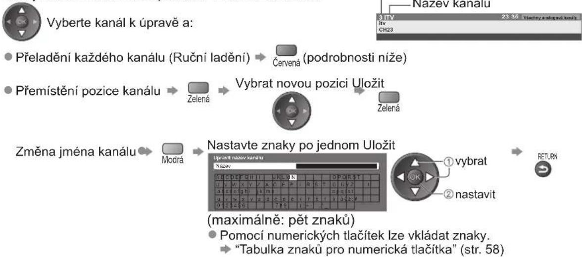 PANASONIC TX-P50X10Y - Vynechání nechtěných analogových kanály, úprava analogových kanálů Seznam kanálů - 2