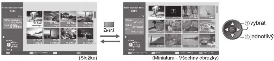 Bečín zdržnami FOTO Složka 1/23 Název zdržnami 103 PANA Páčet zdržnami 38 strídkový Velad Koroc Velad zdržnami Přík-p 102 PANA 38 strídkový 20 PANA 7 strídkový BOCM 1 strídkový Páčet 10 strídkový Velad 16 strídkový Zelená Bečín zdržnami FOTO Složka 1/75 Spanne p1010001 Cedum 23/10/2008 Páčet 1800 x 1200 Velad Koroc Velad zdržnami Přík-p p109024 p1972206 p1210007 p1590004 p189028 p1972218 p1310017 p169029 ① vybrat ② jednotlivý (Složka) (Miniatura - Všechny obrázky)
