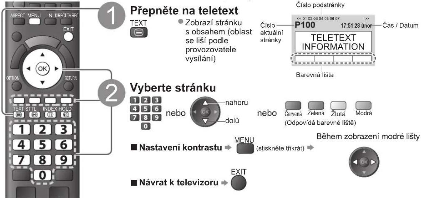 1 Přepněte na teletext TEXT Zobrazí stránku s obsahem (oblast se liší podle provozovatele vysilání) Číslo aktuální stránky Číslo podstránky << 01 02 03 04 05 06 07 P100 17:51 28 únor Čas / Datum TELETEXT INFORMATION Barevná lišta 2 Vyberte stránku nebo nahoru dolů nebo Červená Zelená Žlutá Modrá (Odpovídá barevné liště) Nastavení kontrastu → MENU (stiskněte tříkrát) → Během zobrazení modré lišty Návrat k televizoru → EXIT