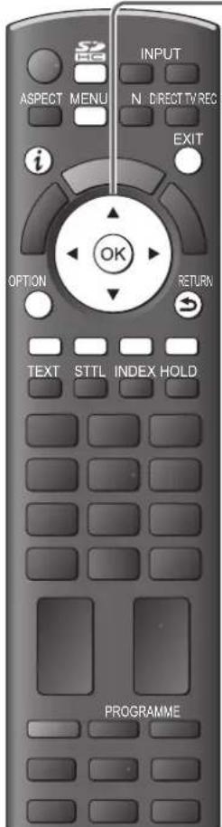 ASPECT MENU N DIRECTV REC EXIT OPTION OK RETURN TEXT STTL INDEX HOLD PROGRAMME INPUT