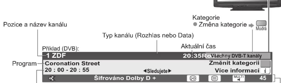 Pozice a název kanálu Typ kanálu (Rozhlas nebo Data) Příklad (DVB): Aktuální čas 1 ZDF 20:35Rc Všechny DVB-T kanály Coronation Street Změnit kategorii 20 : 00 - 20 : 55 Sledujete Více informací i Šifrováno Dolby D + 45