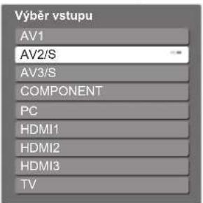 Výběr vstupu AV1 AV2/S AV3/S COMPONENT PC HDMI1 HDMI2 HDMI3 TV