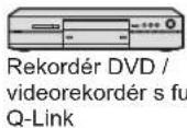 PANASONIC TX-P50X10Y - Souhrn funkcí Q-Link a VIERA Link - 3