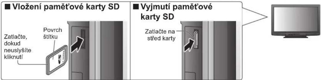 Vložení paměťové karty SD Zatlačte, dokud neuslyšite kliknutí Povrch štítku Vyjmutí paměťové karty SD Zatlačte na střed karty