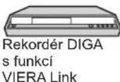 PANASONIC TX-P50X10Y - Souhrn funkcí Q-Link a VIERA Link - 10