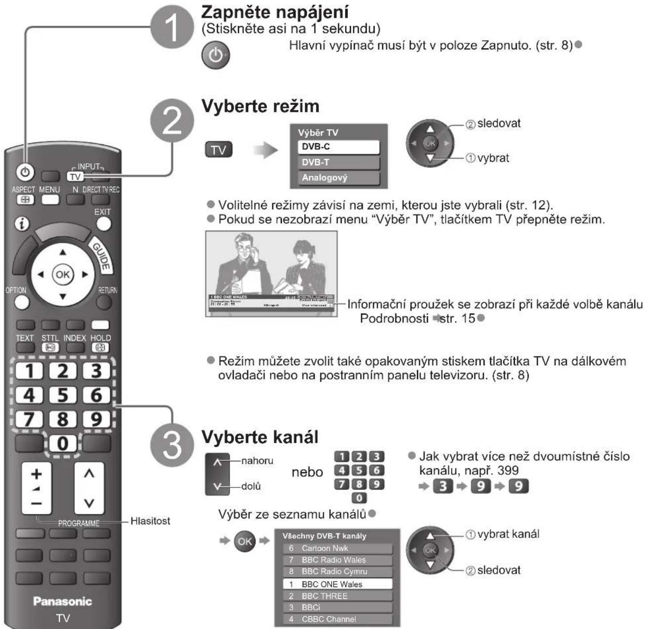 1 Zapněte napájení (Stiskněte asi na 1 sekundu) Hlavní vypínač musí být v poloze Zapnuto. (str. 8) 2 Vyberte režim TV → Výběr TV DVB-C DVB-T Analogový ② sledovat ① vybrat Volitelné režimy závisí na zemi, kterou jste vybrali (str. 12). Pokud se nezobrazí menu "Výběr TV", tlačítkem TV přepněte režim. Informační proužek se zobrazí při každé volbě kanálu Podrobnosti str. 15 Režim můžete zvolit také opakovaným stiskem tlačítka TV na dálkovém ovladači nebo na postranním panelu televizoru. (str. 8) 3 Vyberte kanál nahoru nebo Jak vybrat více než dvoumístné číslo kanálu, např. 399 Výběr ze seznamu kanálů Všechny DVB-T kanály 6 Cartoon Nwk 7 BBC Radio Wales 8 BBC Radio Cymru 1 BBC ONE Wales 2 BBC THREE 3 BBCi 4 CBBC Channel ① vybrat kanál ② sledovat Panasonic TV ASPECT MENU N DIRECTV REC EXIT GUIDE OPTION RETURN TEXT STTL INDEX HOLD 1 2 3 4 5 6 7 8 9 0 PROGRAMME Hlasitost