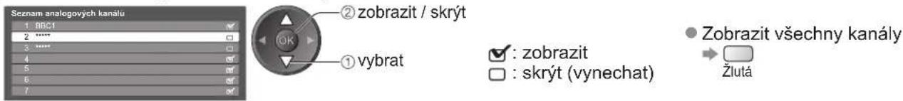 Seznam analogových kanálu 1: BBC1 2: ***** 3: ***** 4: 5: 6: 7: ② zobrazit / skrýt ① vybrat ✓ : zobrazit □ : skrýt (vynechat) ● Zobrazit všechny kanály → Žlutá