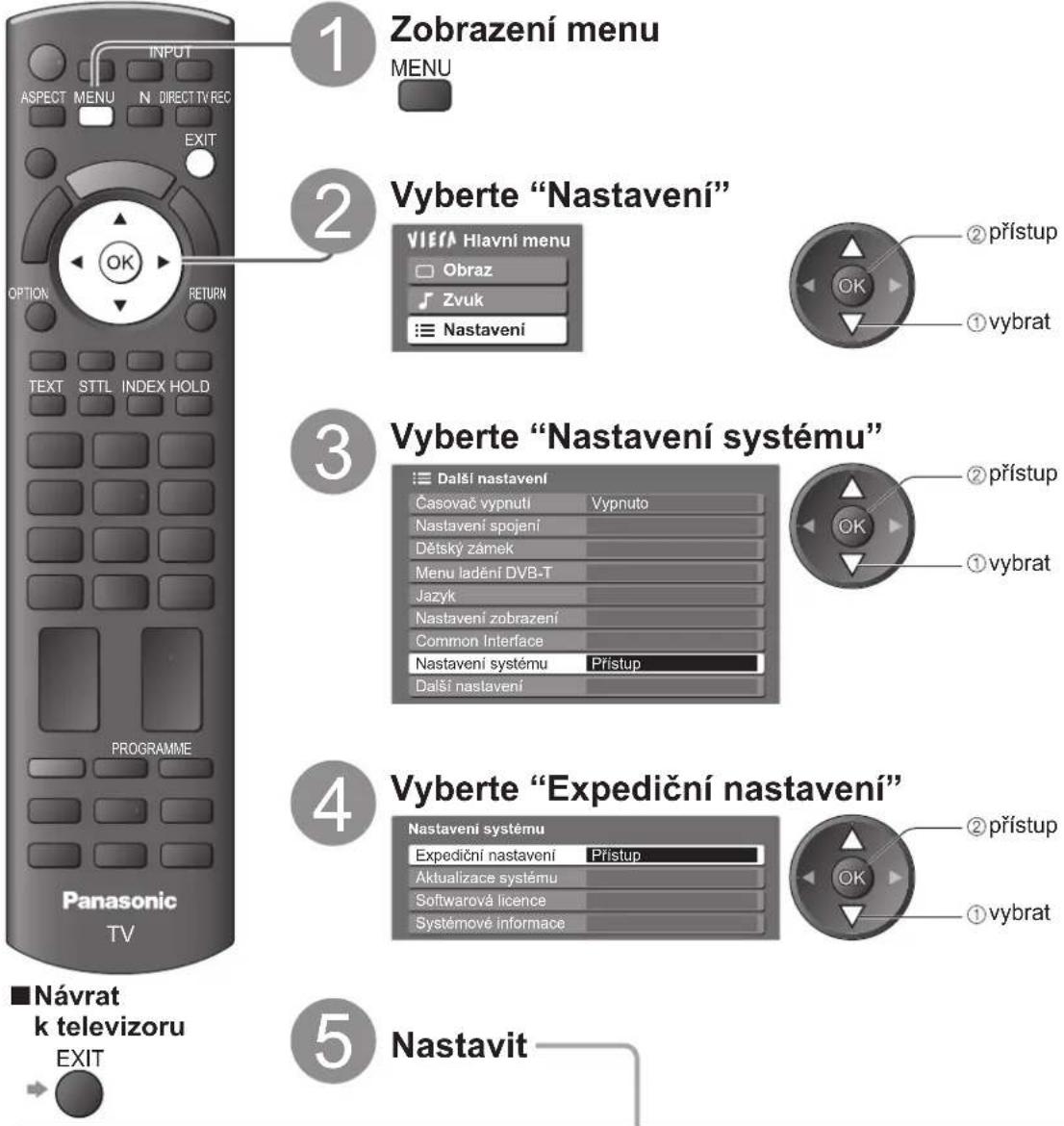 1 Zobrazení menu ASPECT MENU N DIRECT TV REC EXIT OPTION RETURN TEXT STTL INDEX HOLD PROGRAMME Panasonic TV ■Návrat k televizoru EXIT 2 Vyberte "Nastavení" Vierra Hlavní menu Obraz Zvuk Nastavení 3 Vyberte "Nastavení systému" Další nastavení Časovač vypnutí Vypnuto Nastavení spojení Dětský zámek Menu ladění DVB-T Jazyk Nastavení zobrazení Common Interface Nastavení systému Prístup Další nastavení 4 Vyberte "Expediční nastavení" Nastavení systému Expediční nastavení Prístup Aktualizace systému Softwarová licence Systémové informace 5 Nastavit OK ① vybrat ② přístup OK ① vybrat ② přístup OK ① vybrat