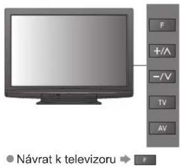 Návrat k televizoru → F