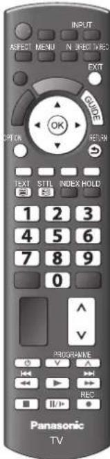 INPUT ASPECT MENU N INLET W/REC EXIT GUIDE OPTION RETURN TEXT STILL INDEX HOLD 1 2 3 4 5 6 7 8 9 0 PROGRAMME V V A REC Panasonic TV
