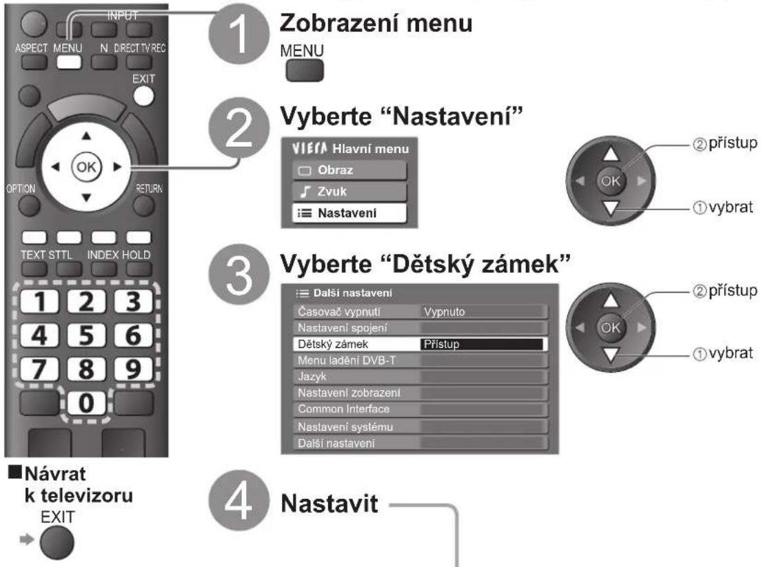 1 Zobrazení menu MENU 2 Vyberte "Nastavení" VIETA Hlavní menu Obraz Zvuk ≡ Nastavení 3 Vyberte "Dětský zámek" Další nastavení Časovač vypnutí Vypnuto Nastavení spojení Dětský zámek Prístup Menu ladění DVB-T Jazyk Nastavení zobrazení Common Interface Nastavení systému Další nastavení 4 Nástavit ■ Návrat k televizoru EXIT